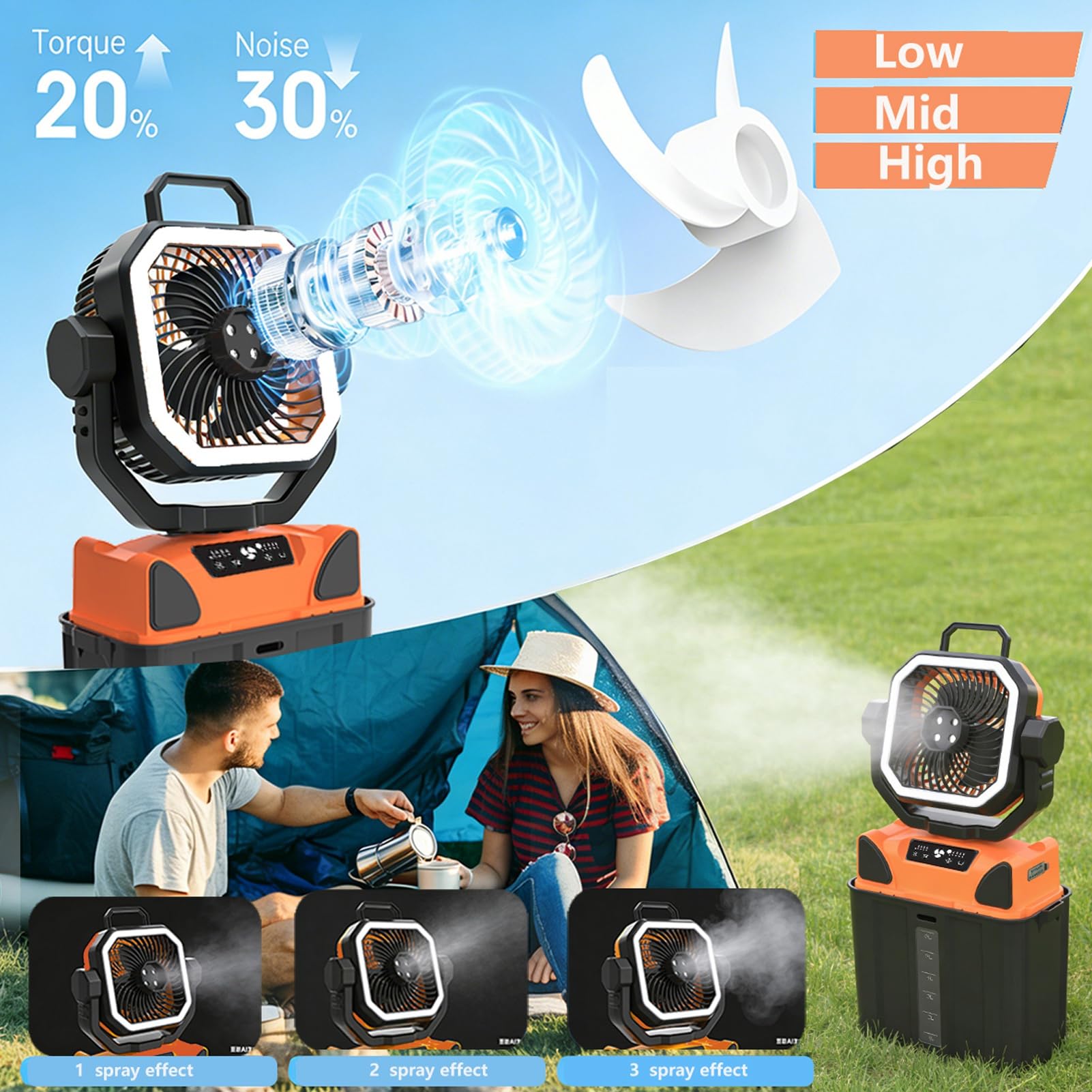 Vikye 3-in-1-Campingventilator, Batteriebetriebener 20000-mAh-Ventilator mit LED-Licht und 6-Liter-Eimer für Reisen, Schlafzimmer, Zuhause, Camping