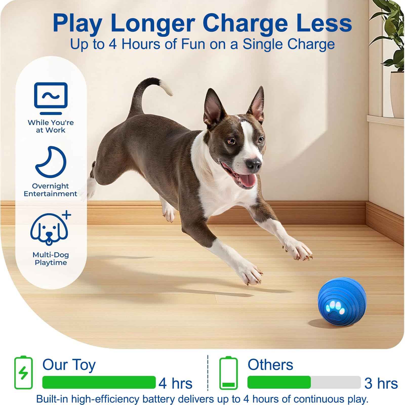 Balle interactive pour chien – Jouet intelligent pour chiens de petite et moyenne taille, balle mobile automatique, rotative et rebondissante, coque en TPU + PC durable, jouets qui occupent les chiens