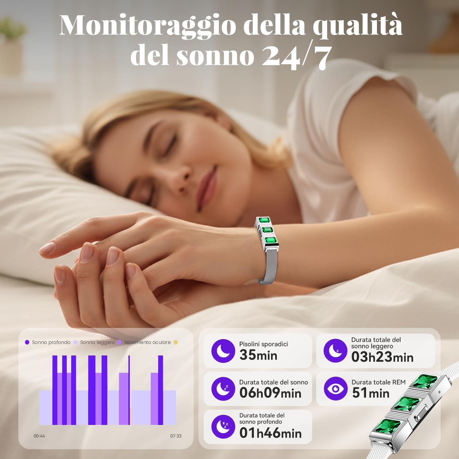 Fitness Tracker Smartwatch alla Moda senza Display per Uomo Donna | 24/7 Attività Sonno con Frequenza Cardiaca Ossigeno nel Sangue HRV, 20 Giorni, 170+ Modalità Sportive, nessun ABO Richiesto