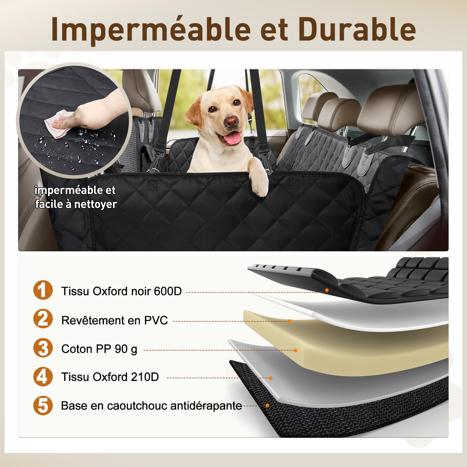 Gimars Protection Voiture Chien, 157 * 137cm Housse Voiture Chien Imperméable et Antidérapante, Universel Protection Siege Transport avec Maille Visuelle Fenêtre et Rangement Pochette