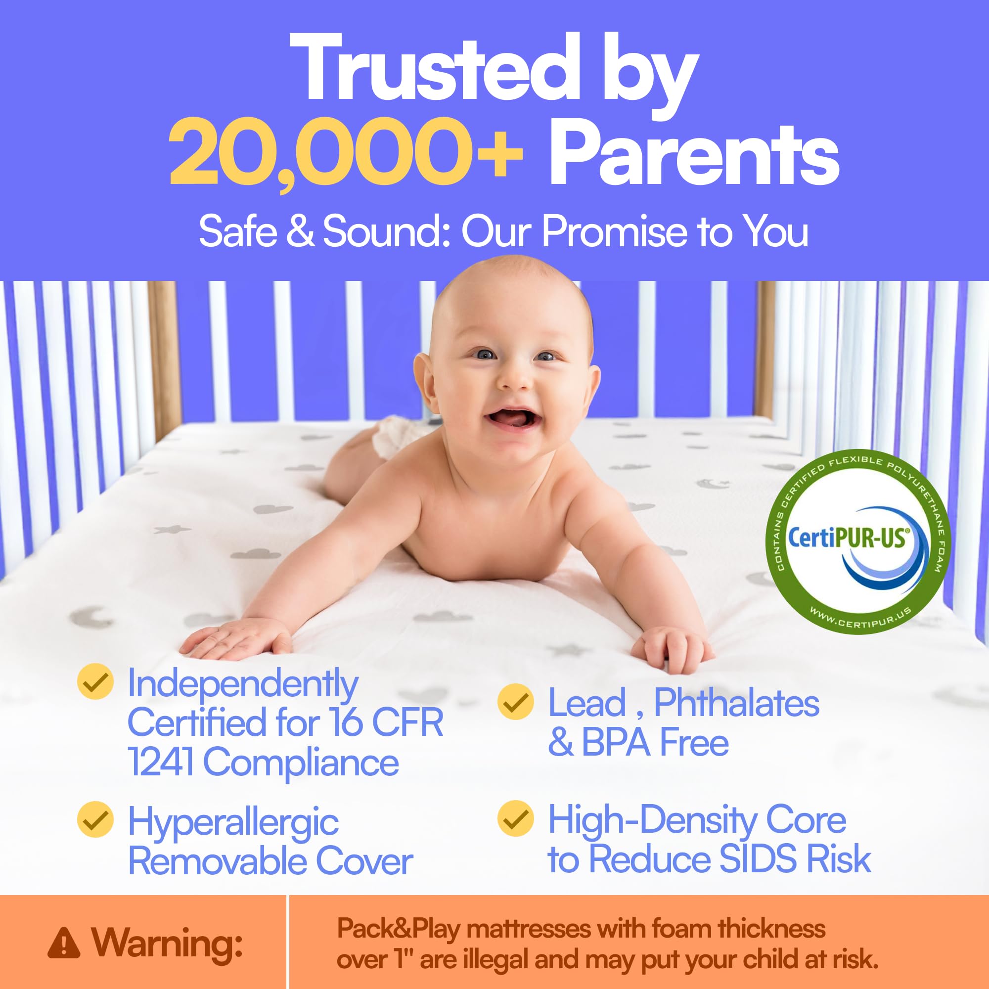 Mommy&Me Pack and Play Mattress Pad (38