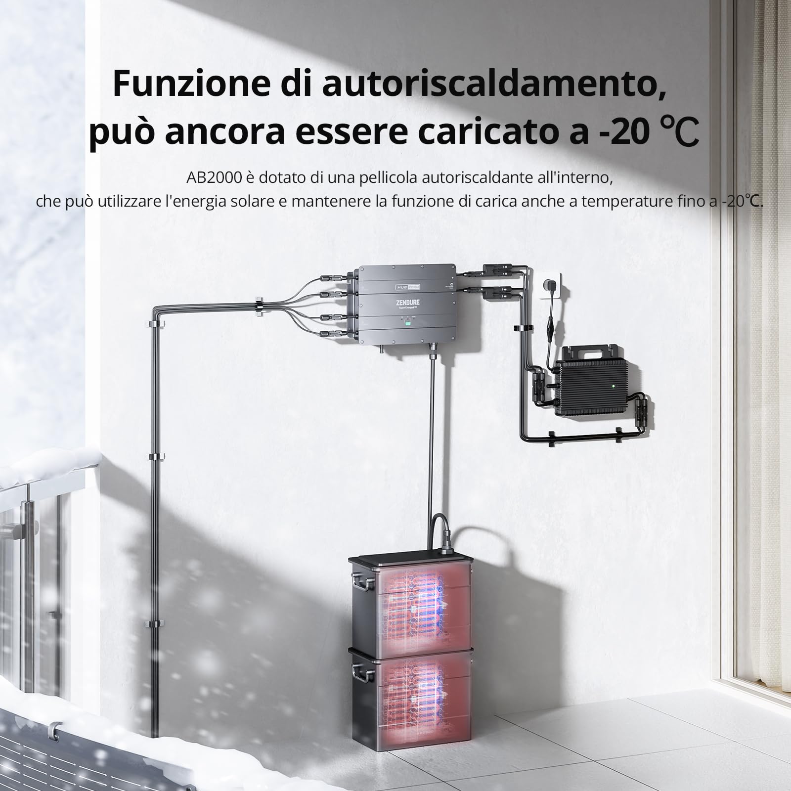 Zendure SolarFlow centrale elettrica da balcone con accumulo, Hub2000 con ingresso solare da 1800 W, 1 batteria AB2000 1920 Wh LiFePO4, uscita da 1200 W, app, IP65, 0 dB, con Shelly Plus Plug S