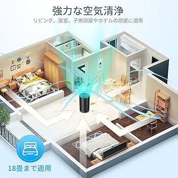 Amazon.co.jp: Niceble 空気清浄機 くうき清浄機 HEPAフィルター