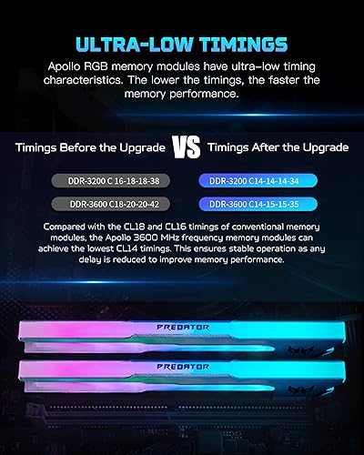 Miniatura 2 de acer Predator Apollo RGB 16GB (8GBx2) Gaming RAM 4133 MHz DDR4 CL19 1.4V Kit de memoria LED para computadora de escritorio - BL.9BWWR.254