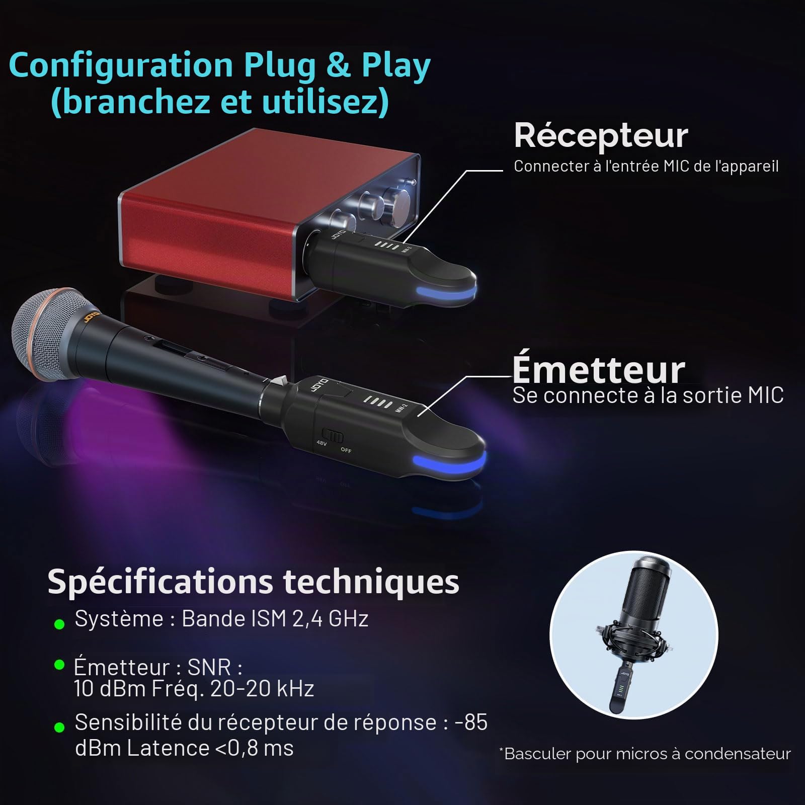 JOYO Système Micro sans Fil 2.4GHz 4 Canaux - Émetteur/Récepteur XLR pour Micro Dynamique/Phantom, Adaptateur pour Sono, Mixer Audio, Église, Studio (MW-2)