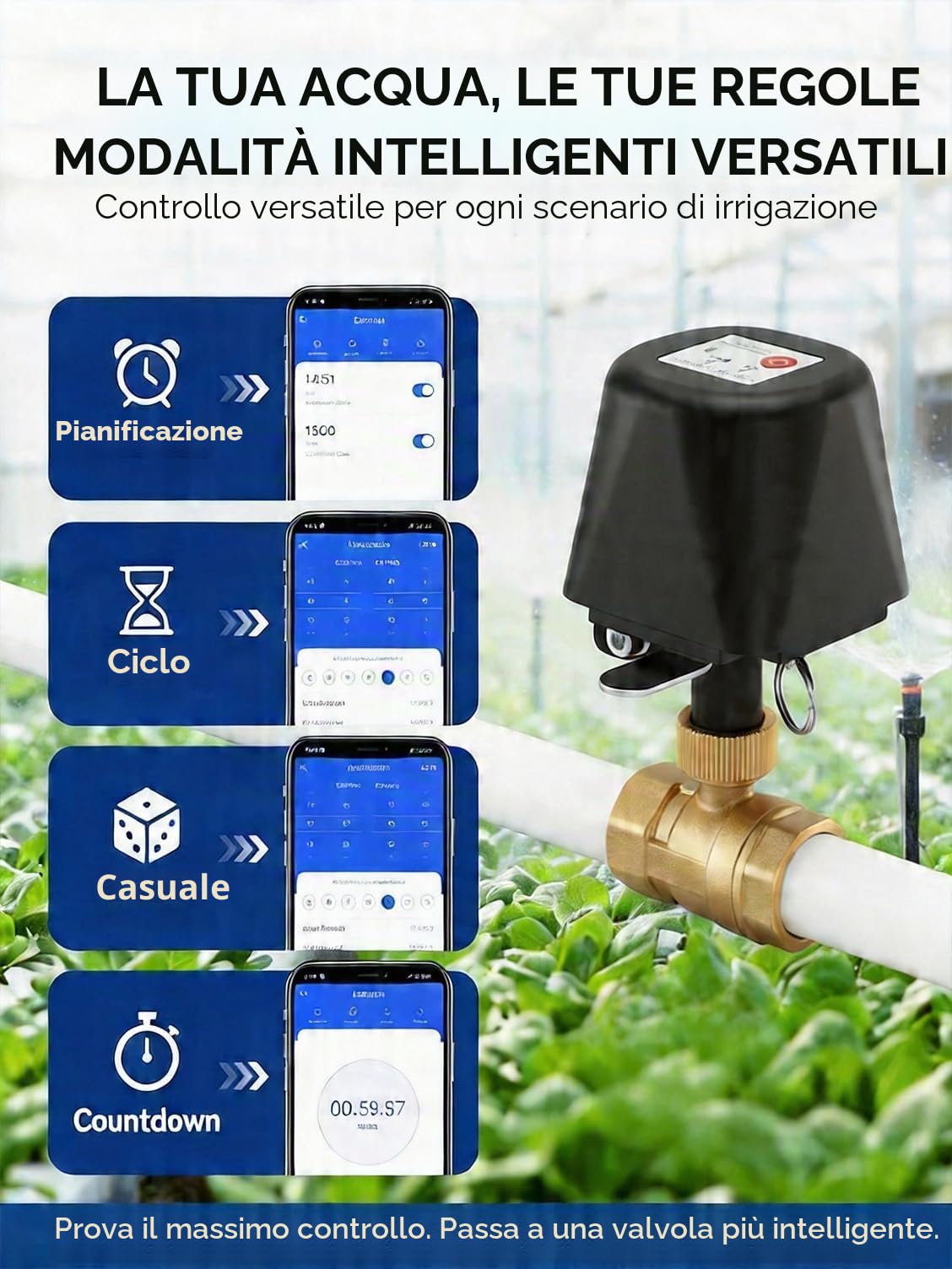 Valvola Acqua Smart WiFi in Ottone, Sfera Motorizzata con Timer e App, Alexa/Google Home, per Irrigazione Giardino, Piscina, Serra e Idroponica, 3/4 Pollice