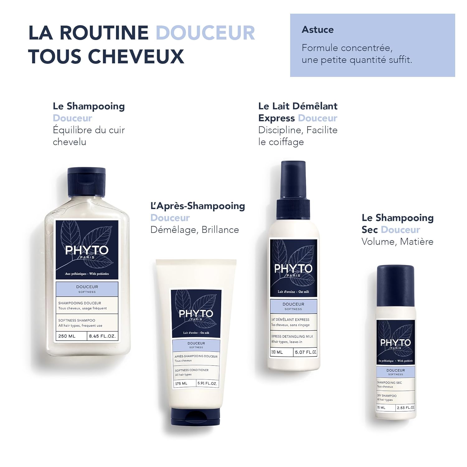 PHYTO SOFTNESS Shampoo - Image 4