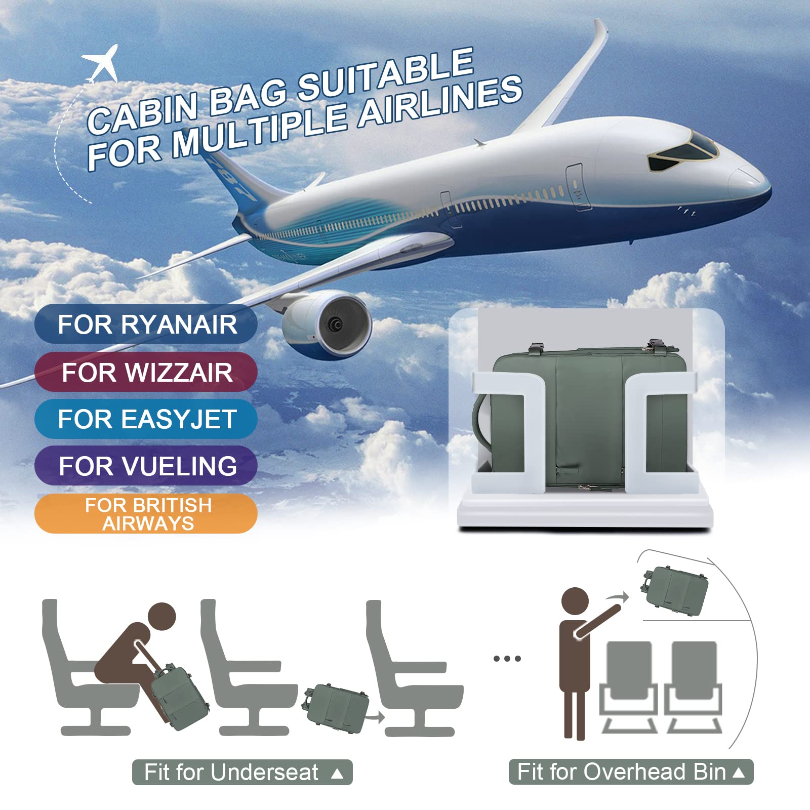 BJLFS Borse da Cabina per Ryanair 40x20x25 Bagaglio a Mano Zaino da viaggio aere,Zaino Easyjet 45x36x20,Zaino Casual per laptop da 14 pollici per scuola