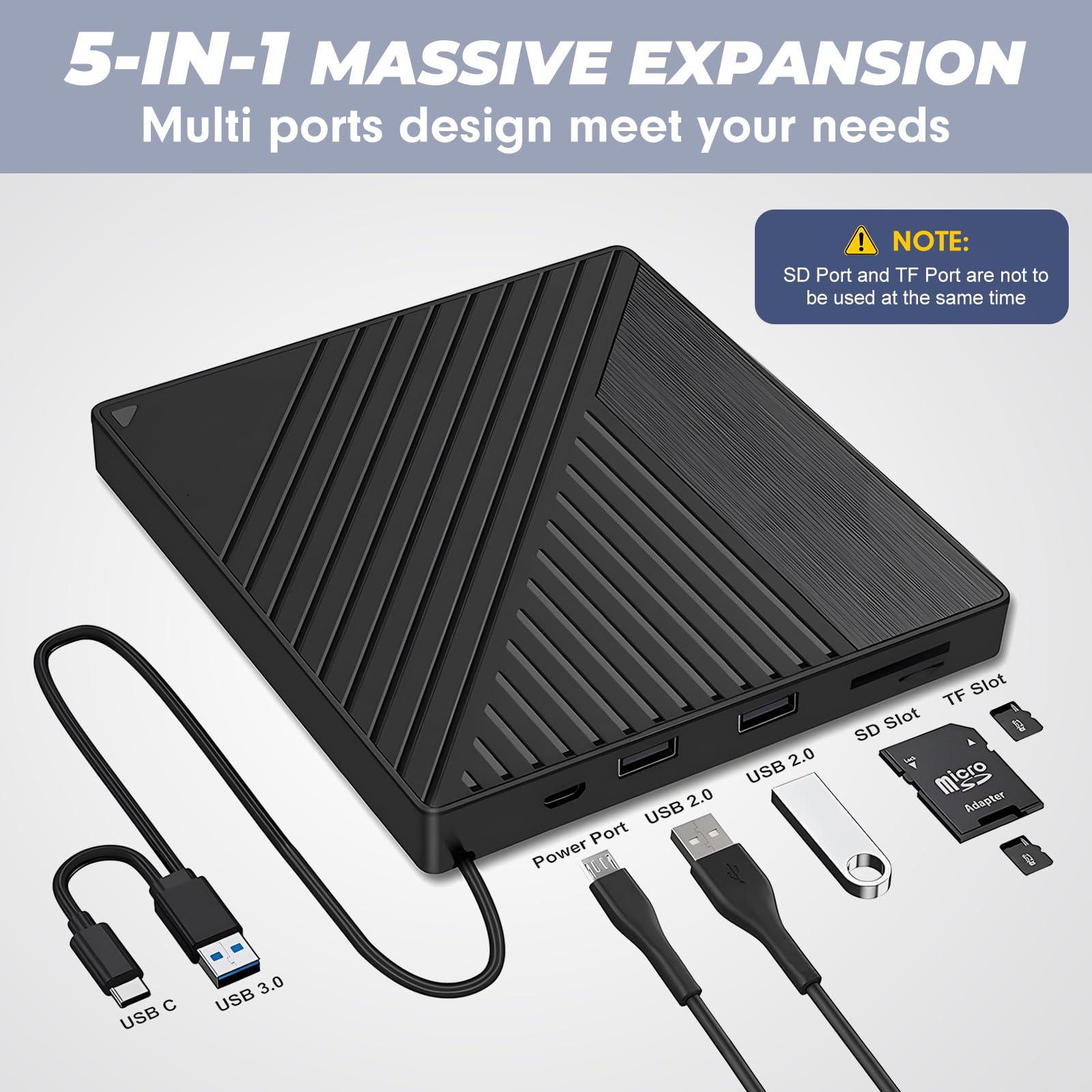 Lector DVD Externo ara PC, Lector CD Externo, USB 3.0 grabadora DVD Externa, Tarjetas SD TF y 2 Puertos USB,Disquetera Externa USB Win11/Win10/Win7/Win 8.1/Linux,Vista MacBook Mac OS