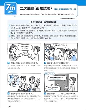 【中古】 ＣＤ付こんど絶対うかりたい人の英検準２級連続模試/ナガセ/ディビッド・セイン 中古】 CD付こんど絶対うかりたい人の英検準2級連続模試