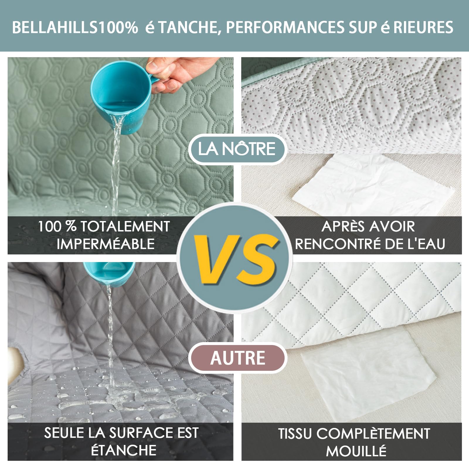 BellaHills Housse de Canapé 100% Imperméable 1 Place, Protection Canape Chien Chaton Griffures, Beige