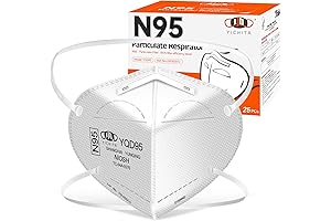 NIOSH-Approved N95 Adhesive Masks: Stay Protected on the Go