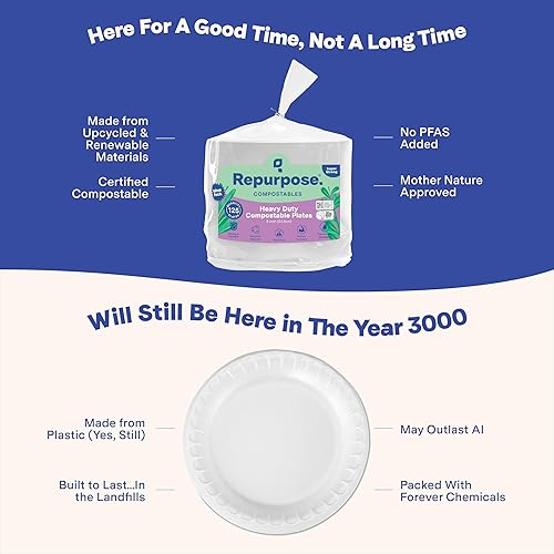 Miniatura 3 de Repurpose - Platos compostables de 9 pulgadas, 125 unidades, 1 paquete, platos de papel resistentes aptos para microondas, alternativa a platos de