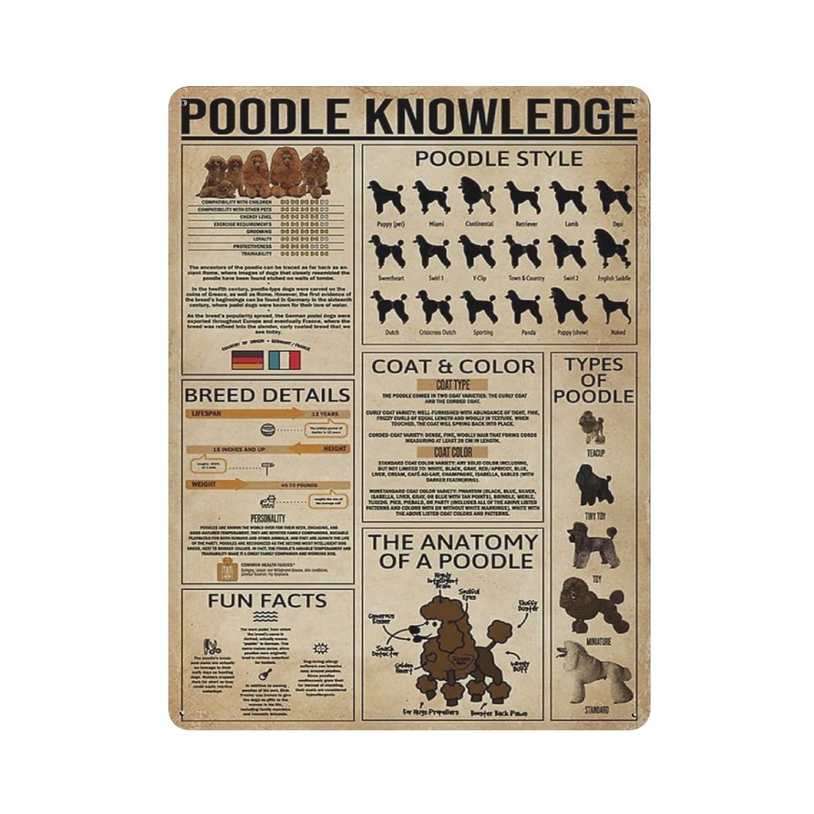 Poodle Knowlegde Metal Signs, Fun Poster For Bar Kitchen Cafe Farmhouse Wall Decor 12x16 inch