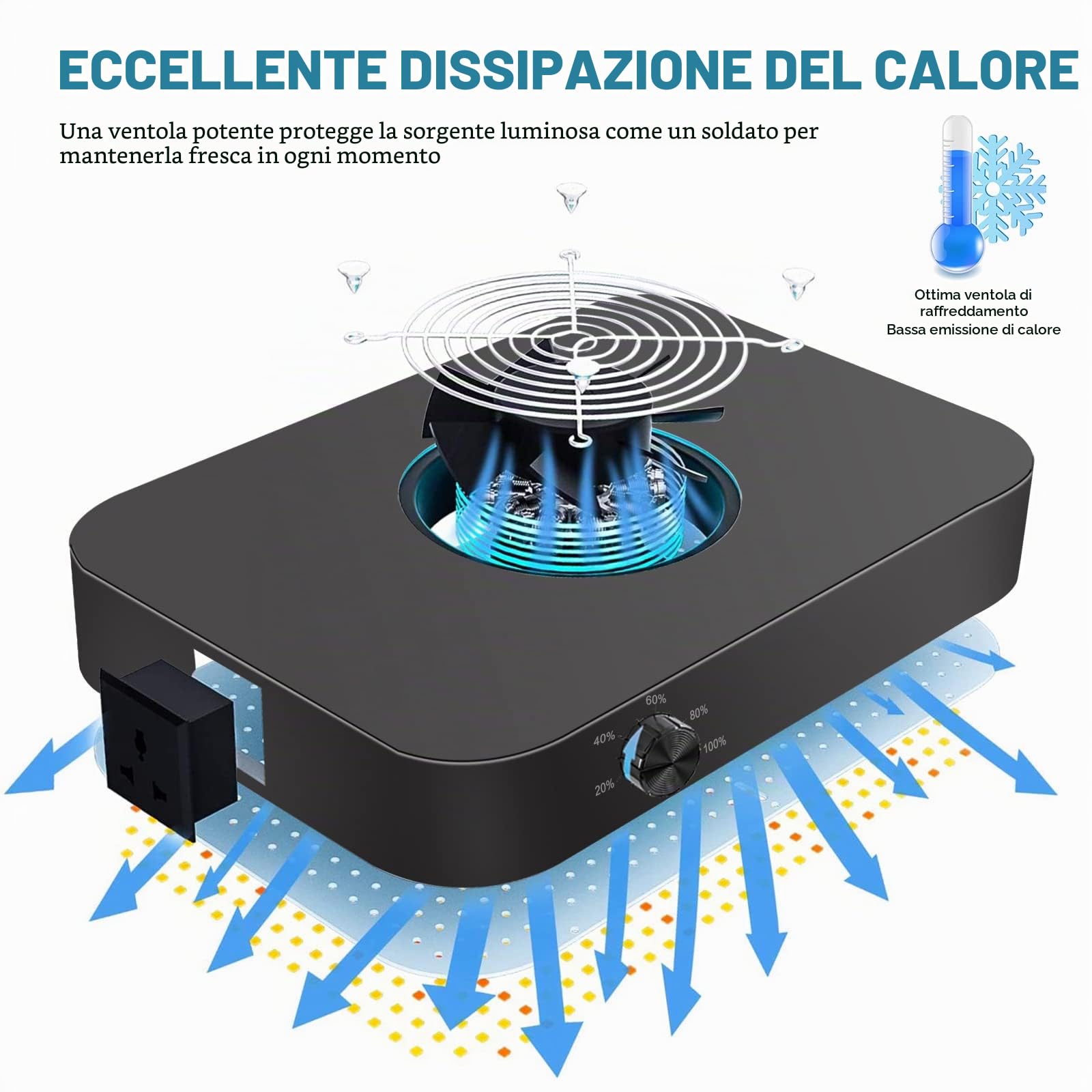 COKOLILA 1200w Dimmerabile Lampada per Piante, High PPFD Sunlike Spettro Completo lampada da coltivazione, luce piante con UV e IR, Funzione catena margherita per piante e verdure da interno