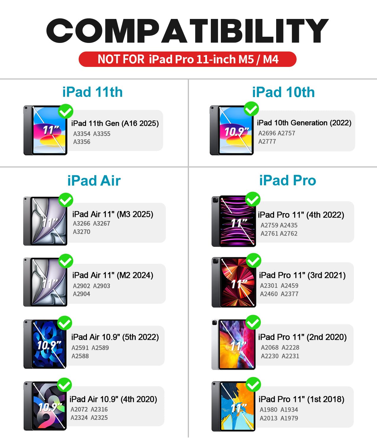 Baisla iPad 10th Generation Case with Keyboard 10.9"& iPad 11th (A16) & iPad Air 11 (M3/M2), Multi Trackpad, 360 Swivel & Rainbow Backlit for iPad Air 5th/4th,iPad Pro 11 4th/3rd/2nd/1st - Blue