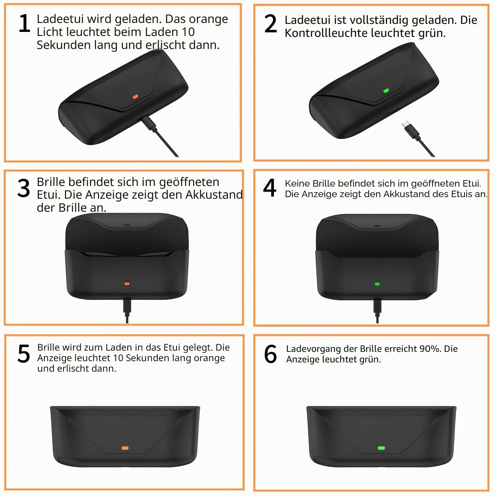 Ersatz-Ladekoffer kompatibel mit Ray-Ban Meta Wayfarer/Skyler/Headliner, für Oakley Meta HSTN Gen 1/Gen 2 AI Smart Glasses Ladebox Tragbare Ladestation (Kein Kabel)