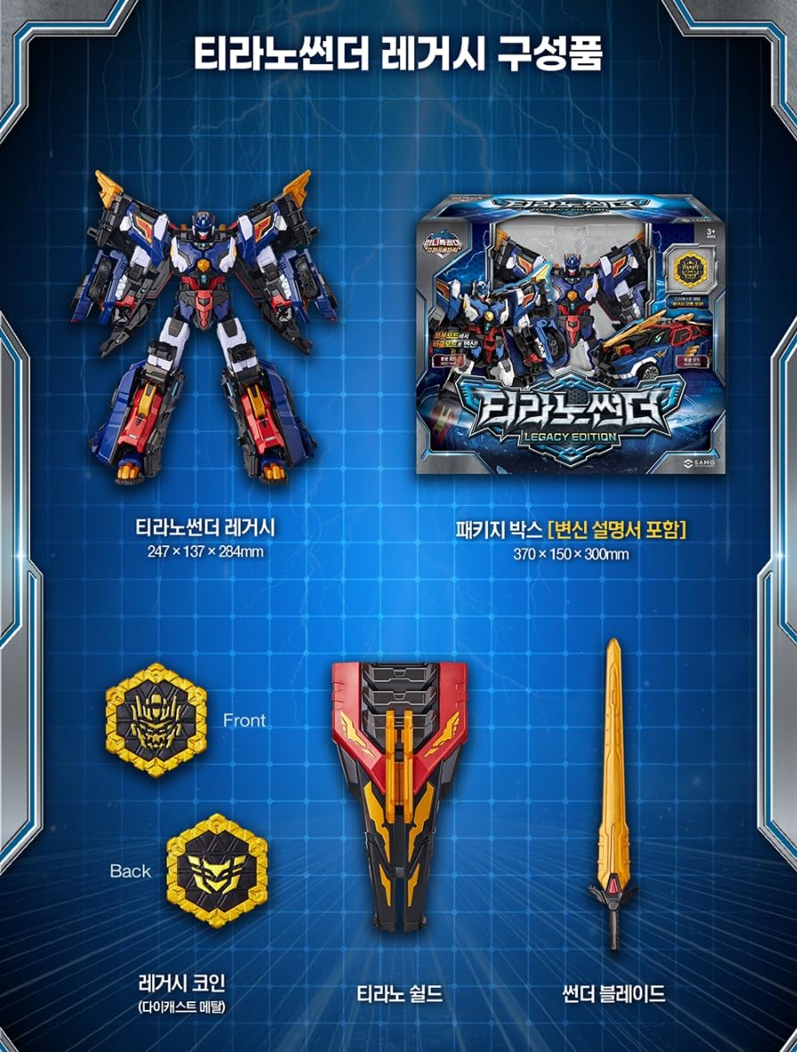 後*藤様 ミニフォース　レガシー　ティラノサンダー Amazon | ミニフォース ティラノサンダー レガシーエディション 変形