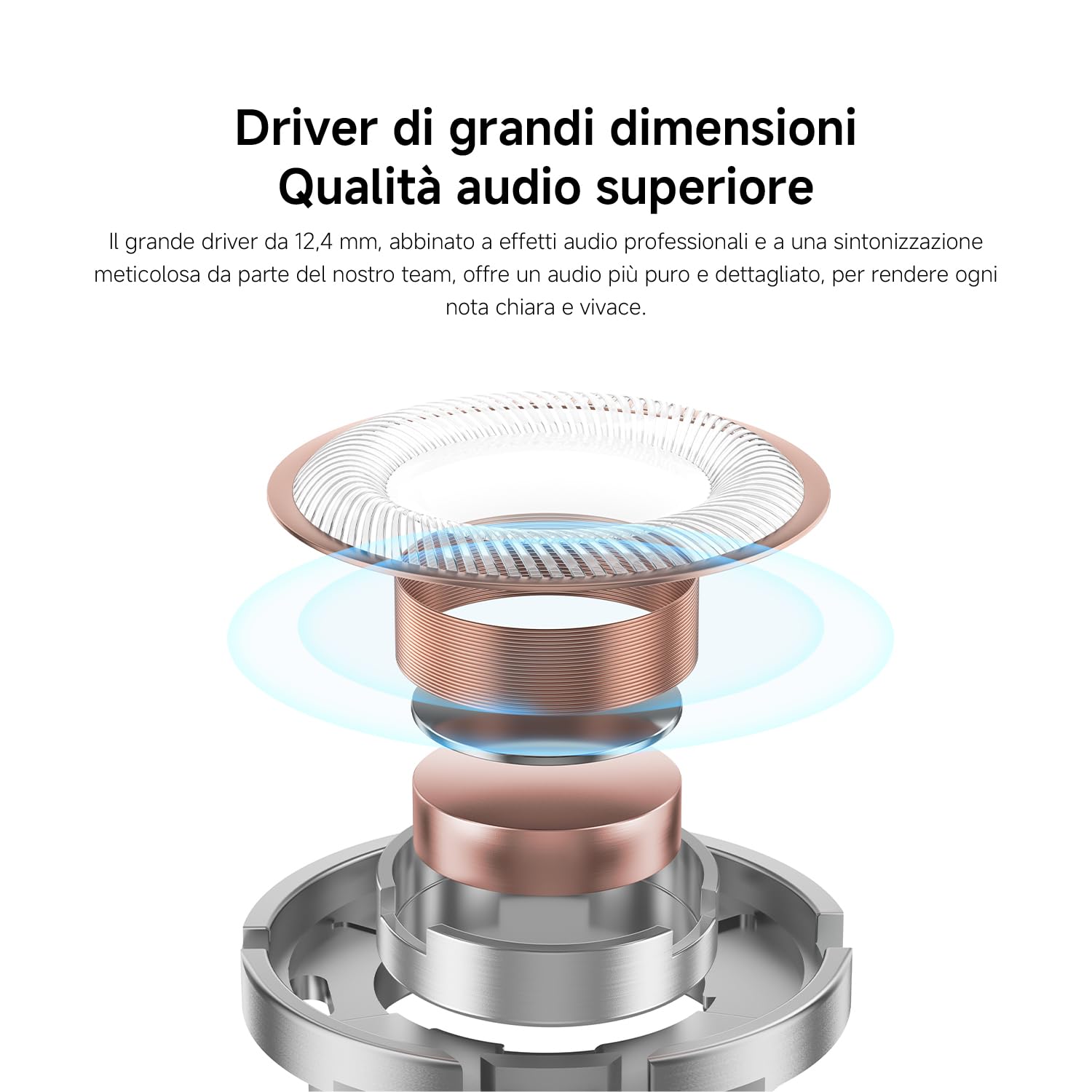 XIAOMI Auricolari Type-C Cuffie Driver 12.4mm Microfono HD IP54 Bianco