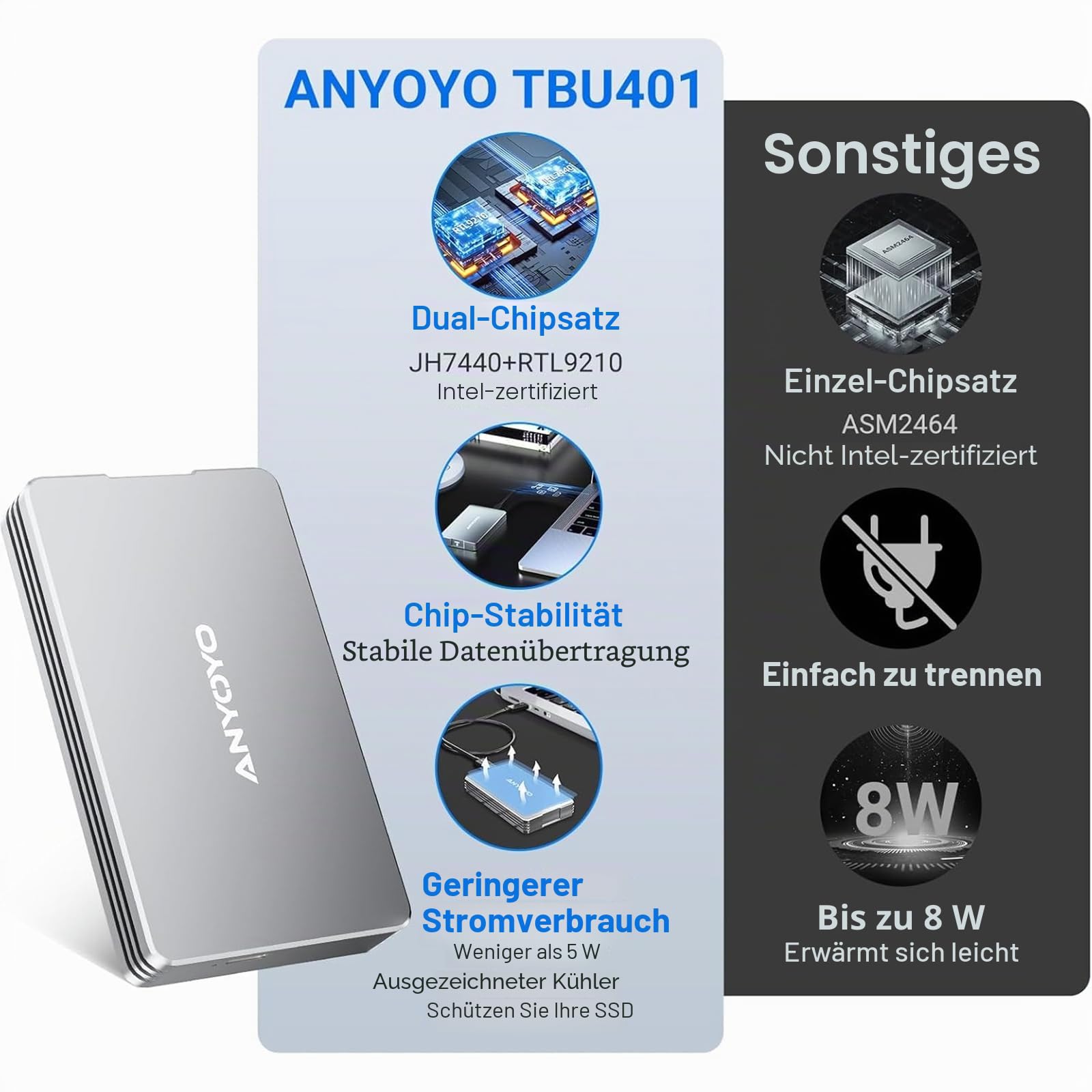 40Gbps M.2 NVMe SSD Gehäuse, ANYOYO NVMe Gehäuse kompatibel für Thunderbolt 5/4/3 M.2 SSD Gehäuse für PCIe 2280 M-Key (B+M Key), USB C Aluminium SSD Gehäuse kompatibel für USB 4/3.2/3.1