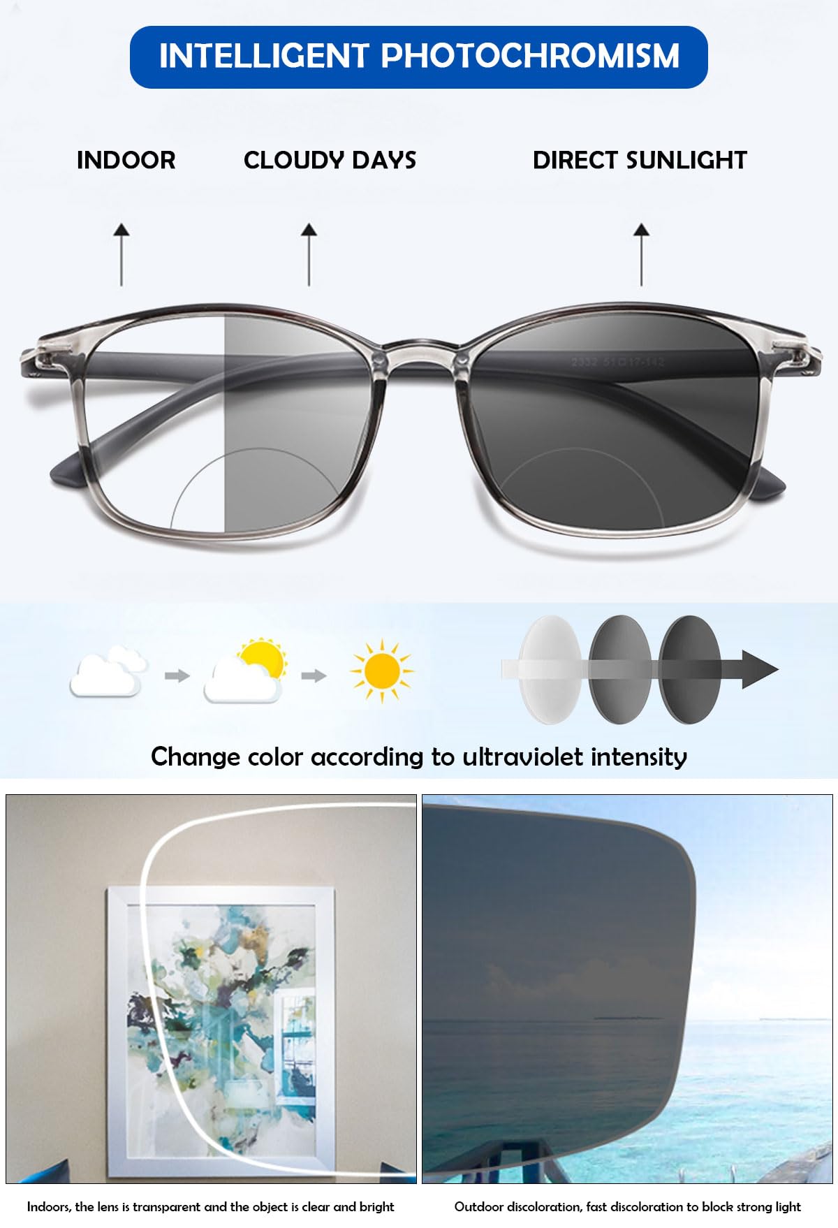 KOOSUFA Photochrome Bifokale Lesebrille Selbsttönend Blaulichtfilter Lesebrillen Herren Damen Ultraleicht Outdoor Lesebrillen UV-Schutz Lesesonnenbrille 1.0 1.5 2.0 2.5 3.0 3.5 4.0