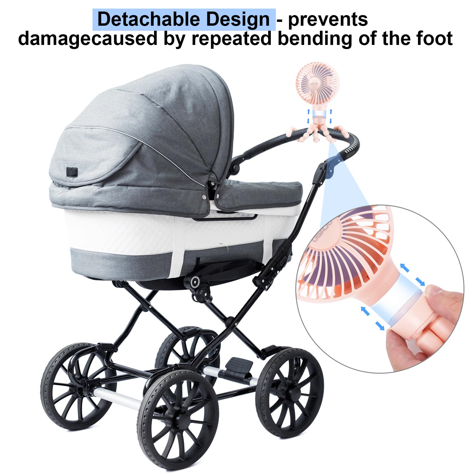 Ventilateur oscillant pour poussette portable et personnel - Mini siège de voiture portable - Batterie USB - Rechargeable - Pour bureau, extérieur, siège de voiture, berceau, vélo, tapis de course,