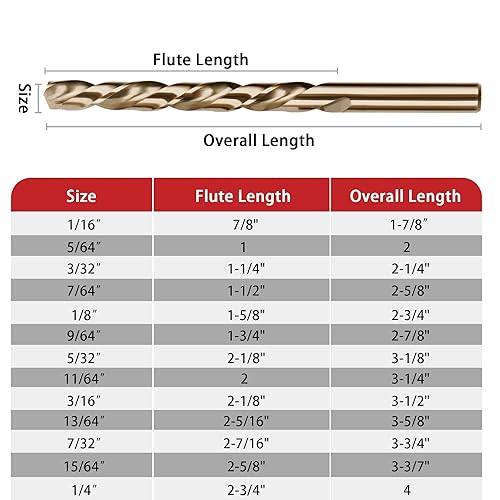 Miniatura 3 de AIMLENTOOL Juego de brocas de cobalto, 13 piezas SAE (116" - 14") M35 HSS, punta de 135, kit de brocas de longitud de giro para metal endurecido,