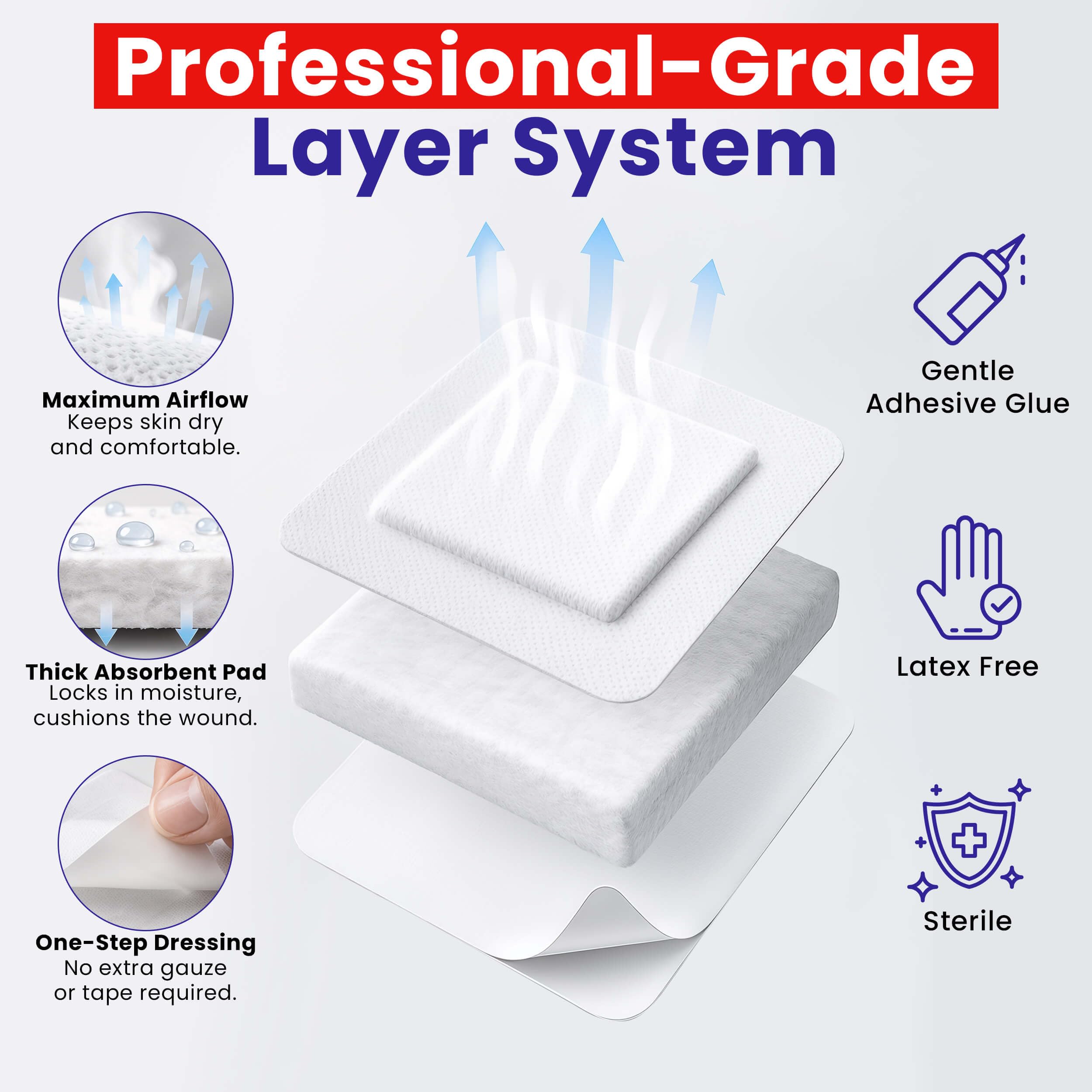 HEALQU Island Dressing - 4"x4", 30 Count - Bordered Gauze Sterile Individually Wrapped Gauze Pads, Water-Resistant, Non-Woven Backing - Soft and Breathable Wound Dressing for First Aid and Medical — Amazon image 2