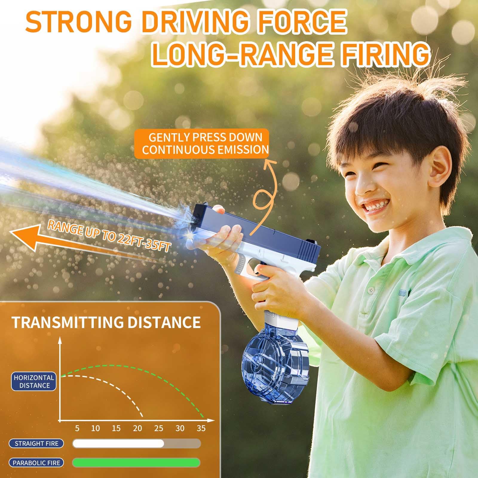 Pistola ad Acqua Elettrica, Pistole Giocattolo ad Acqua 32FT Super potente, Alta Capacità Fucile ad Acqua Elettrico Elettriche Giocattolo per Bambini e Adulti Giardino Piscina Spiaggia (Glock)