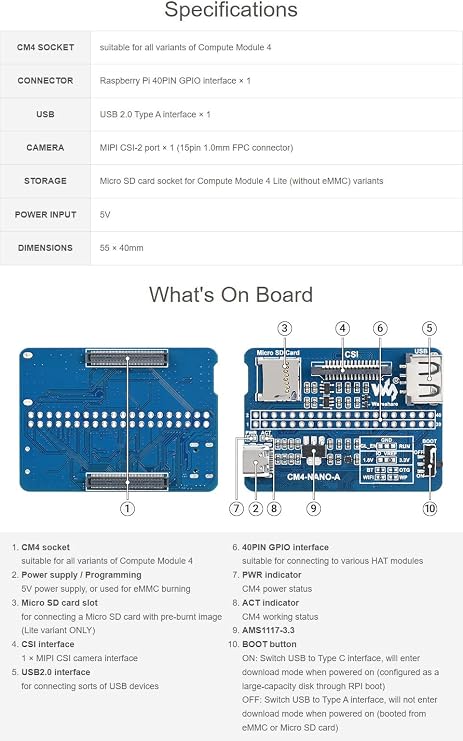 Waveshare Nano Base Board (A) for Raspberry Pi Compute Module 4 Same Size as The CM4 Base Board for Compute Module 4 Lite/eMMC