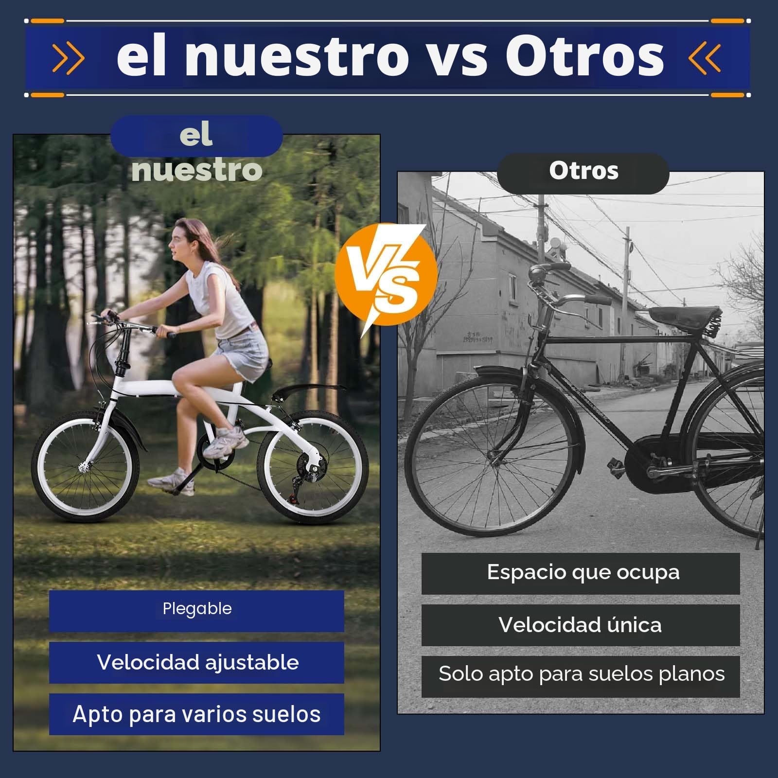 Bicicleta plegable 20 pulgadas, color blanco, 6 marchas, asiento y manillar ajustables, plegado rápido, 90 kg