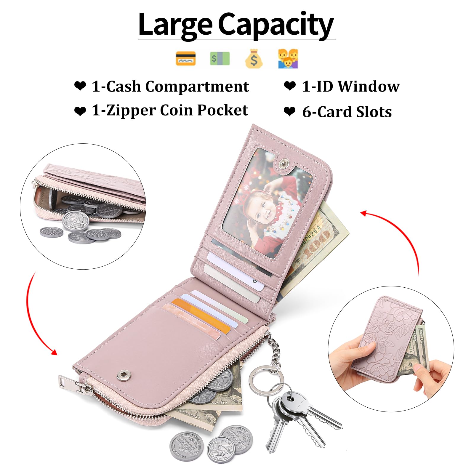 GAEKEAO Porte Carte Femme Portefeuille Femme Porte Monnaie Femmes Portefeuille Petit Format avec Blocage RFID Porte-Monnaie avec Poche Zippée