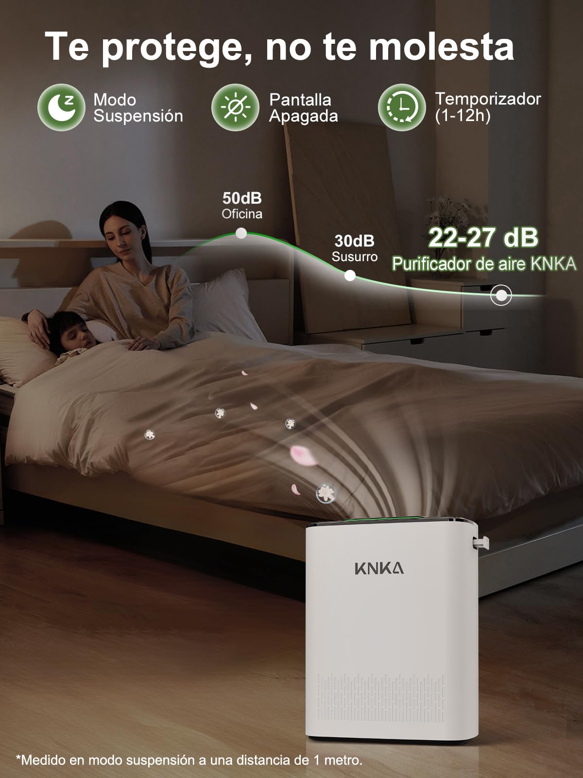 KNKA Purificatore d'aria, CADR 300 m³/h, fino a 80 m², Prestazioni HEPA (Modalità Notte) rimuove 99,97% Polvere/Polline/Odori, con Sensore Intelligente, Ideale Fumatori & Animali, APH3000