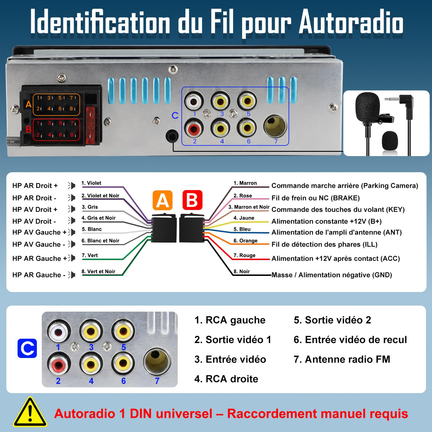 Autoradio 1 DIN, CarPlay Voiture & Android Auto sans Fil, Poste Radio Bluetooth Appels Main Libre, 6,36 Pouces HD Écran Tactile, Navigation GPS, Contrôle Vocal, AUX/FM, Mirror Link, USB Type-C