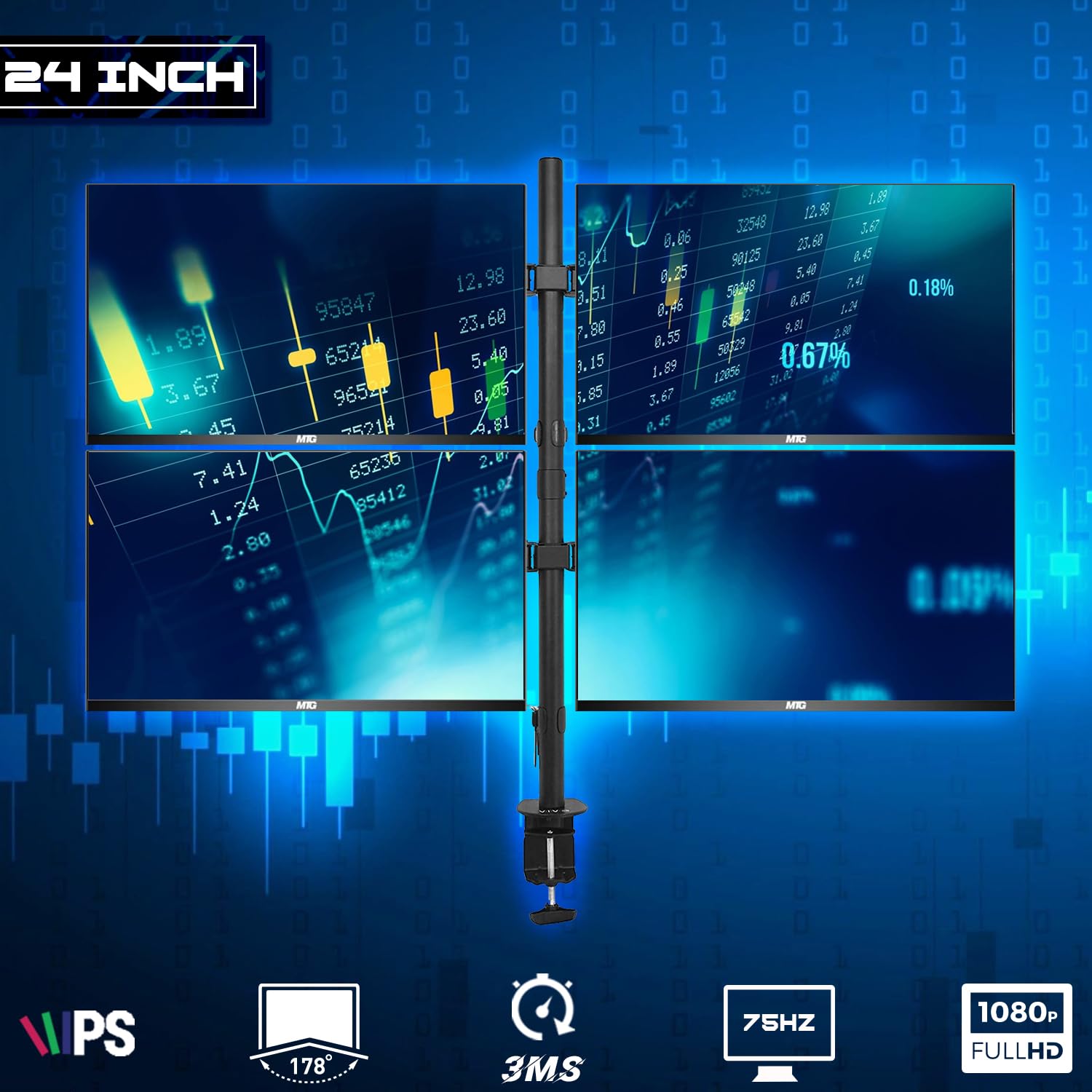 TechMagnet Trading Desktop PC, Intel Core i5 9th Gen, 16GB RAM, 512GB SSD, 4 New 24” LED Monitors, 2 Network Cards, Trading Platform Support, MTG Keyboard & Mouse Win 11 (Renewed)