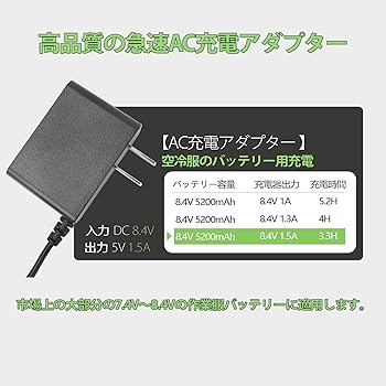 水冷服 専用バッテリー/充電器付属 TWCA-F 取扱商品情報 / 水冷服 ㈱テクノ