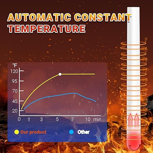 Miniatura 2 de Calentador USB para masturbador masculino, calentador de varilla de calentamiento rápido de 113  (113.0 F), con temperatura constante automática y