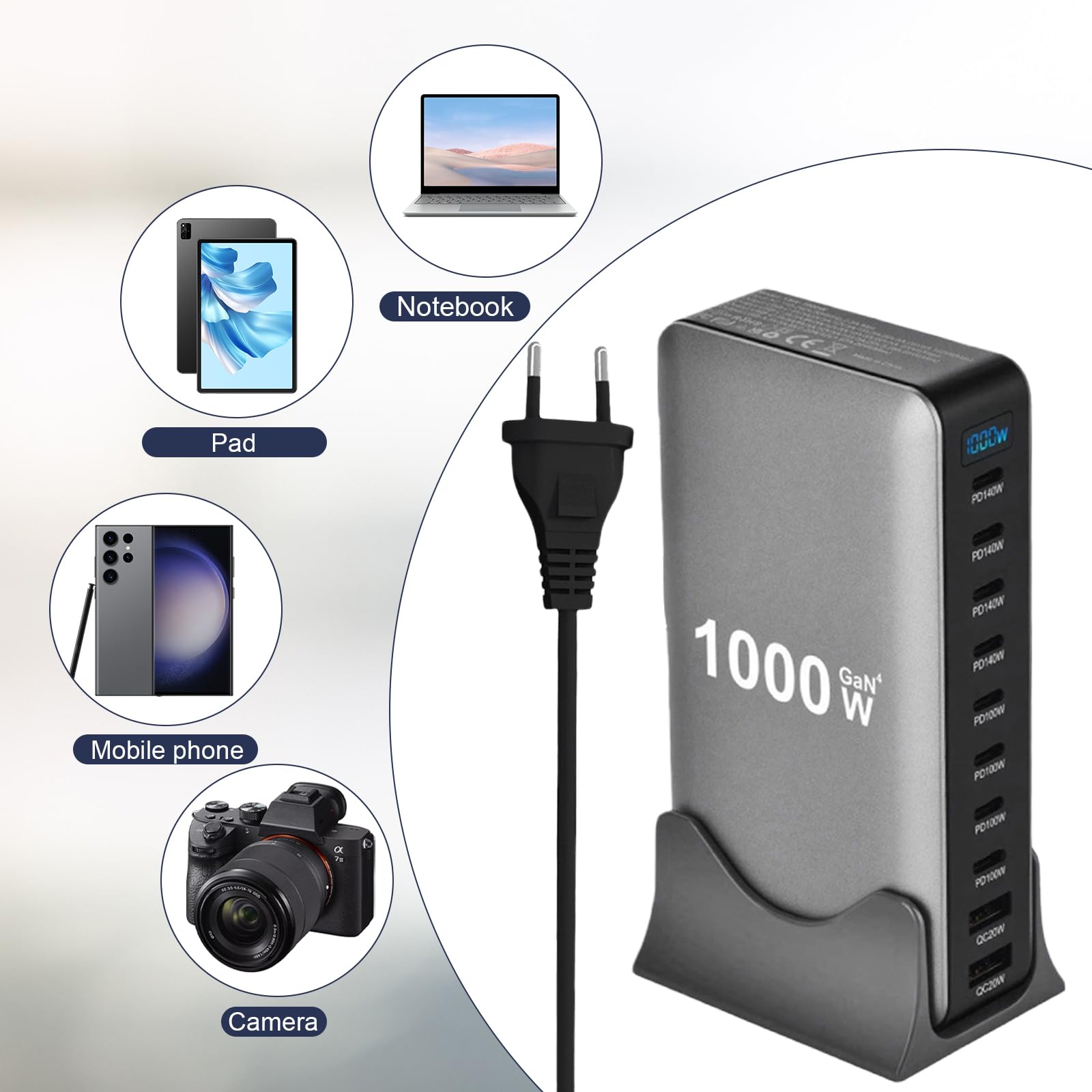 Chargeur Rapide USB-C 10 Ports 1000 W avec GaN III et PD 3.1, 8 Ports USB-C et 2 Ports USB-A, Alimentation PD PPS 140 W pour MacBook, iPhone, Ordinateur Portable, iPad, Samsung