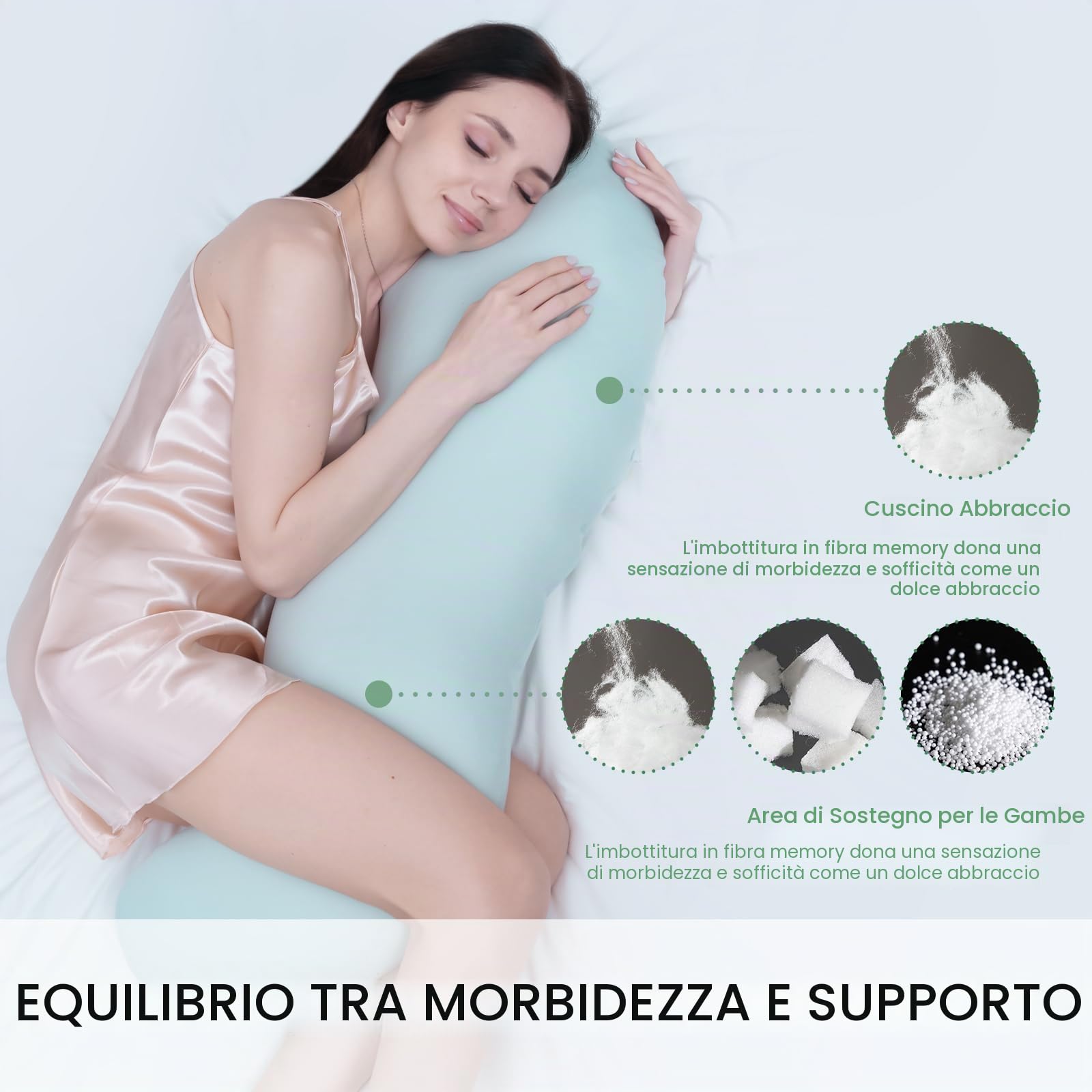 Cuscino per Dormire Laterale, Cuscino Allattamento Ipoallergenico ed Ergonomico, Cuscino Lungo Per Gravidanza e Sostenere la Maternità, Cuscini Corpo