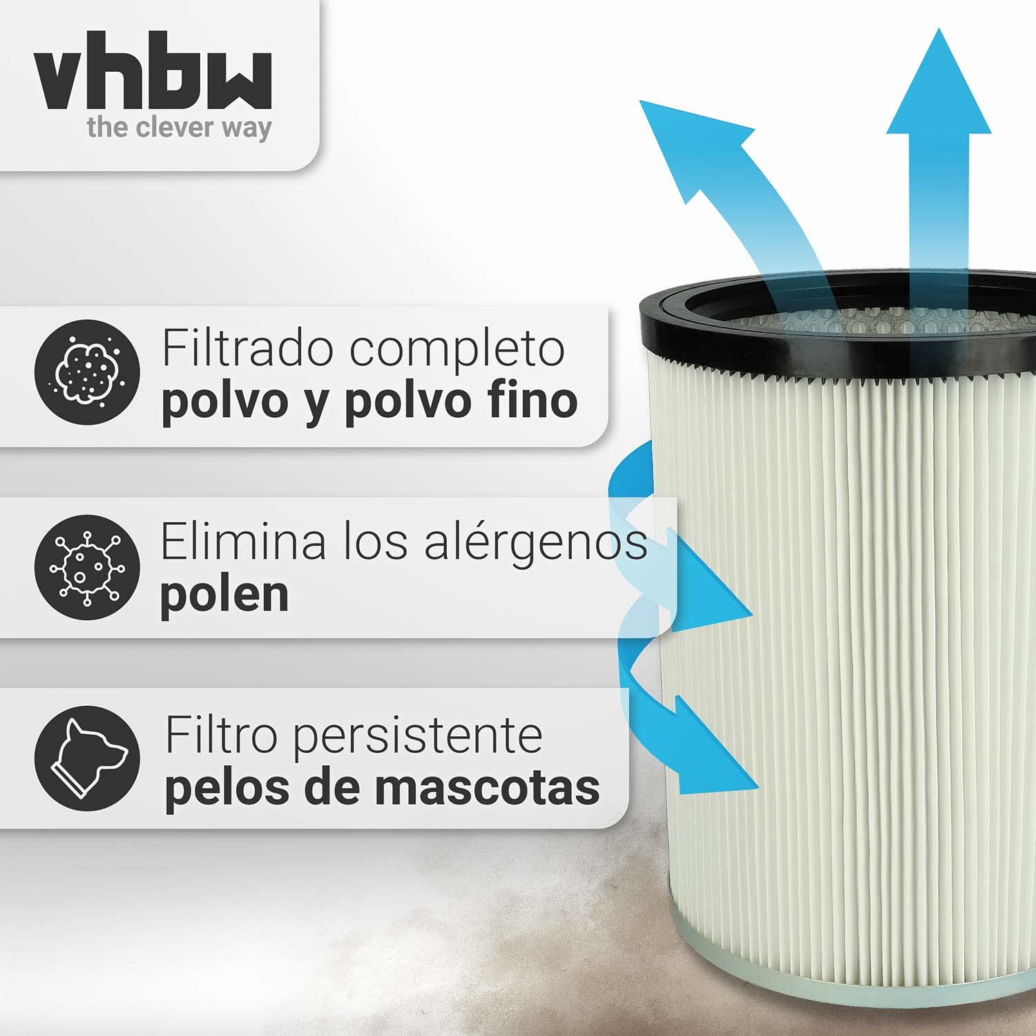 vhbw 5x Filtro plisado compatible con Kärcher NT 70/3 Tc *EU, NT 90/2 Me Classic *AR, NT 90/2 Me Classic *BR 127 V aspiradora - blanco