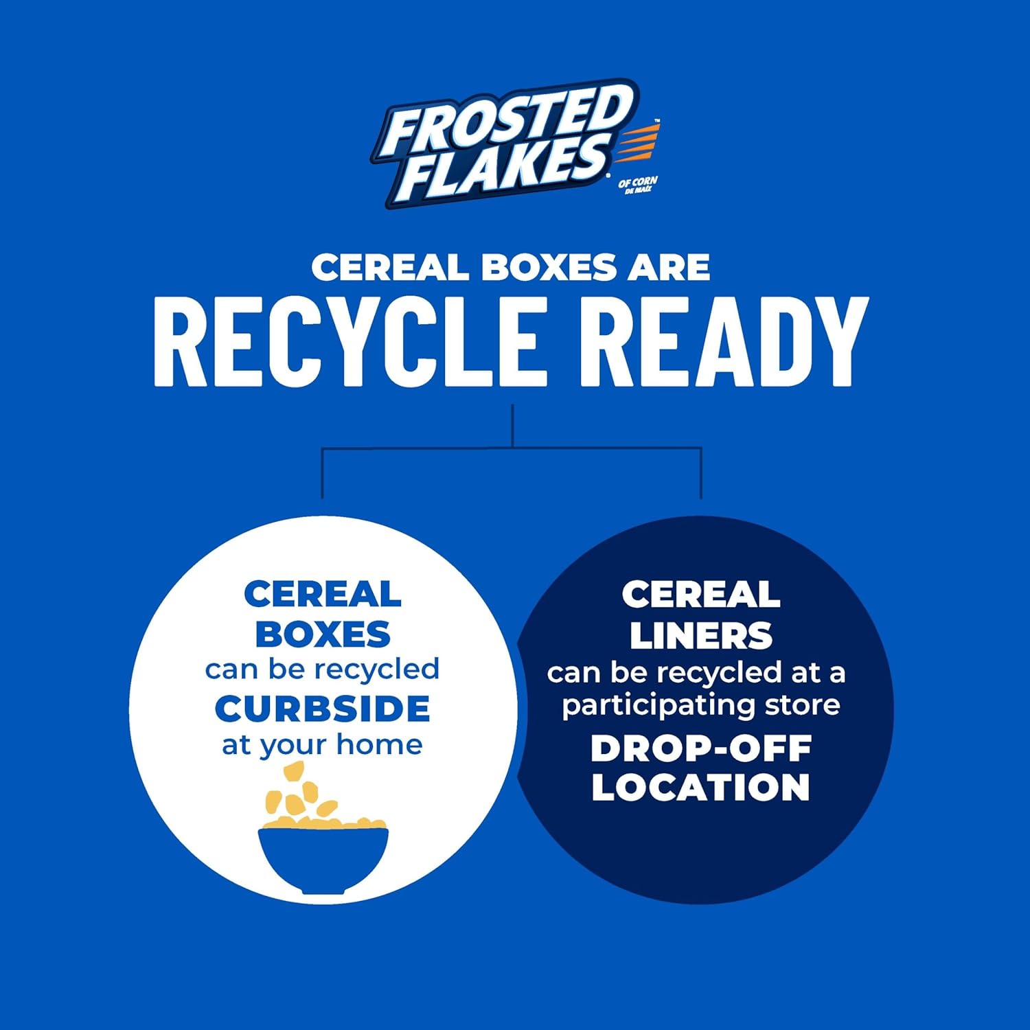 Kellogg's Frosted Flakes Breakfast Cereal, Kids Cereal, Family Breakfast, Family Size, Original (12 Boxes)