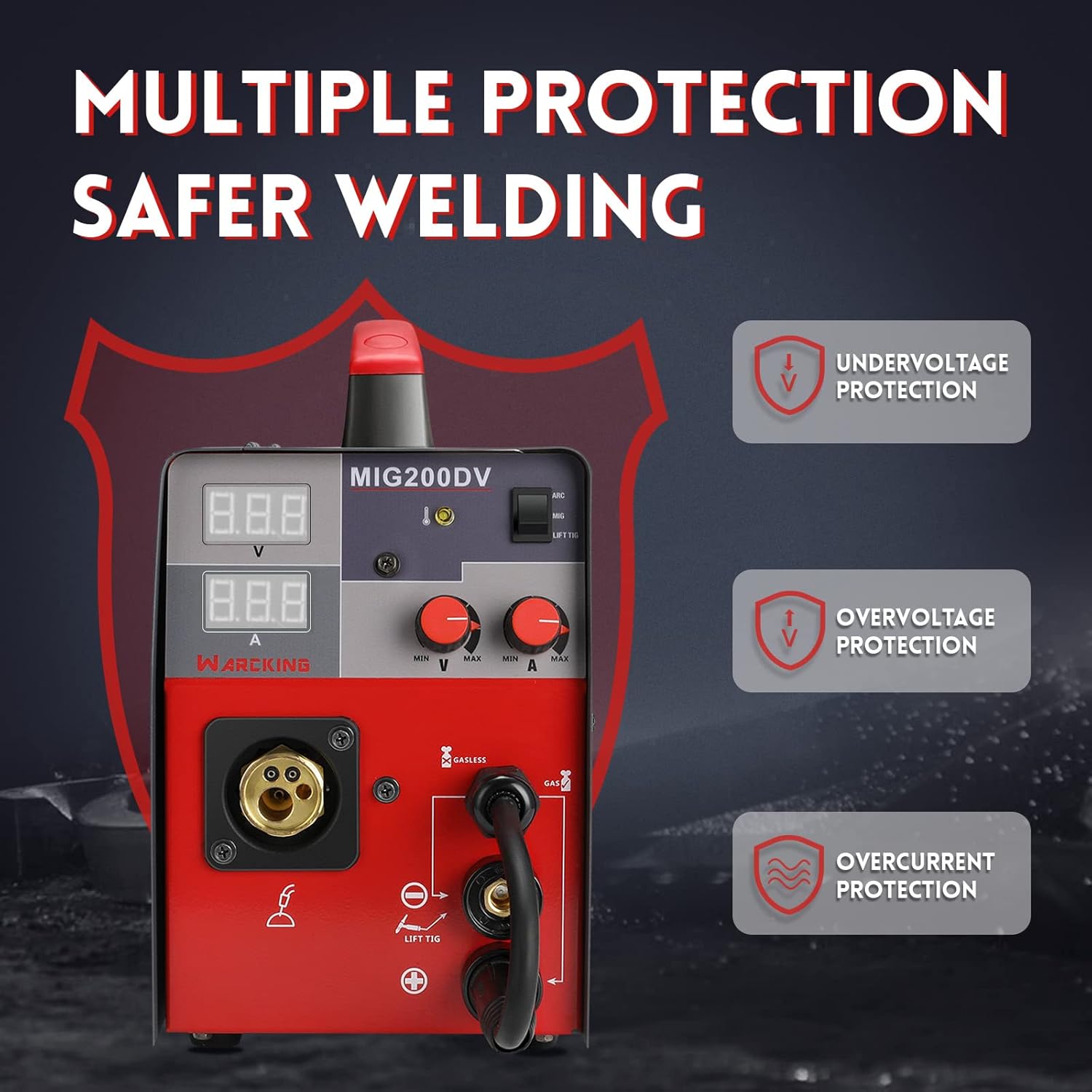 Welding Machine with Multiple Safety Features