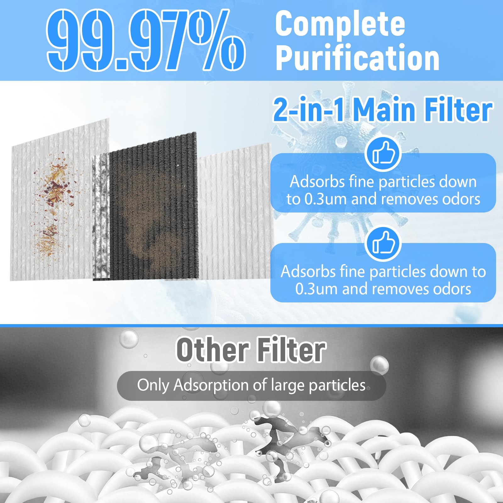 Lötrauchabsorber, 45W Lötrauchabsaugung mit 3 Stufen Filter, Luftvolumen 180 m³/h, Geräuscharmes, Rauchreinigung für Laserschweißen, Rauchabsaugung