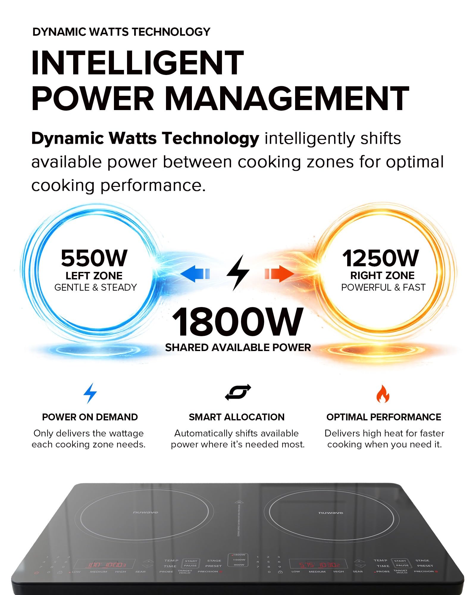 Nuwave PIC Double Portable Induction Cooktop, 900W/1500W/1800W Options view 7