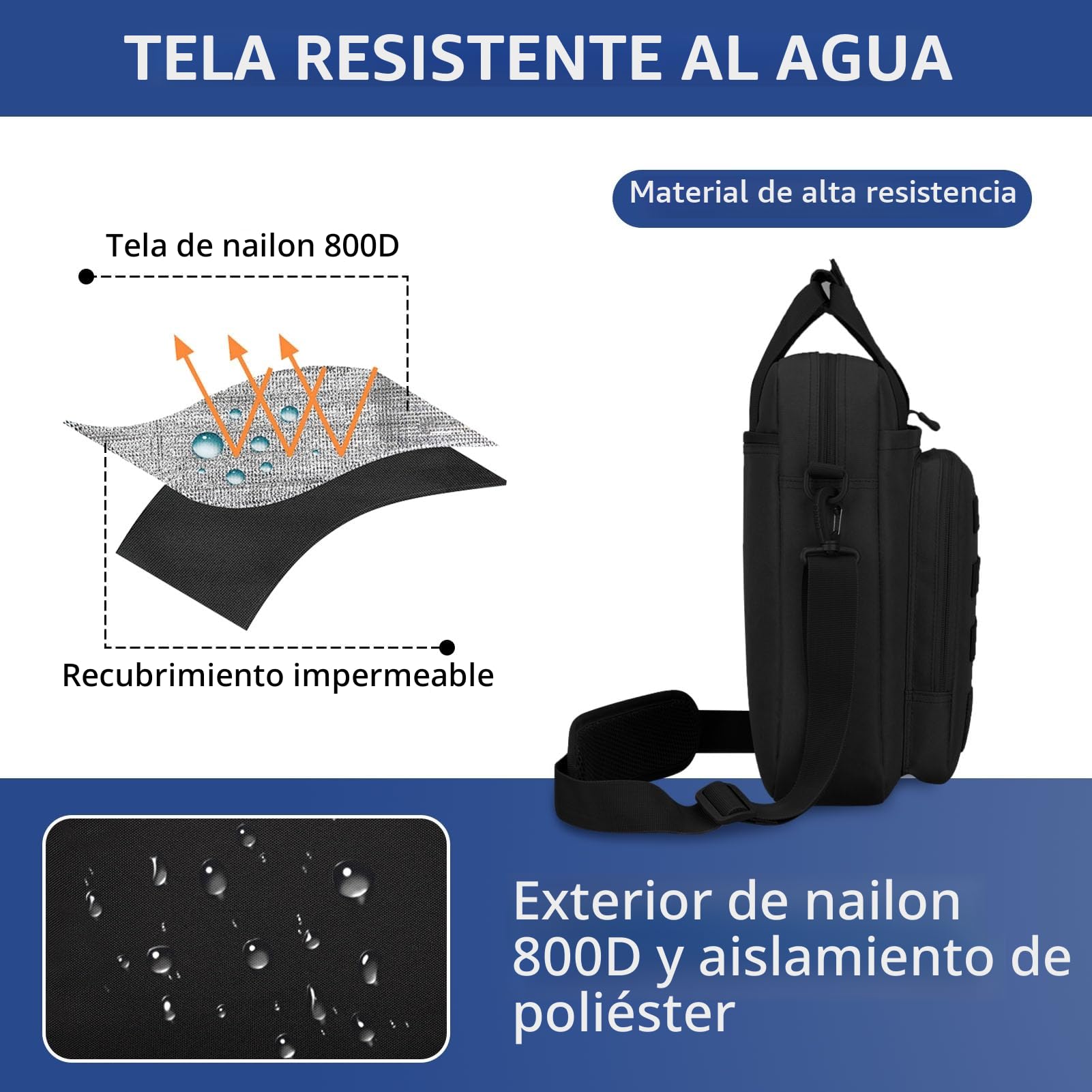 ZHIERNA Táctical Bolso Bandolera Táctico para Hombre Bolsa de Hombro Bolsa de Mensajero Impermeable Bolsa de Pecho Molle Oxford Bolso para Trabajo Cazar Acampada Camping Senderismo Trekking