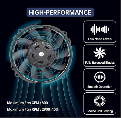 Miniatura 6 de Amtrak ventilador plástico solar de 12 pulgadas