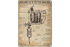 Vintage Tattoo Decor: Artistic Anatomy of a Tattoo Machine