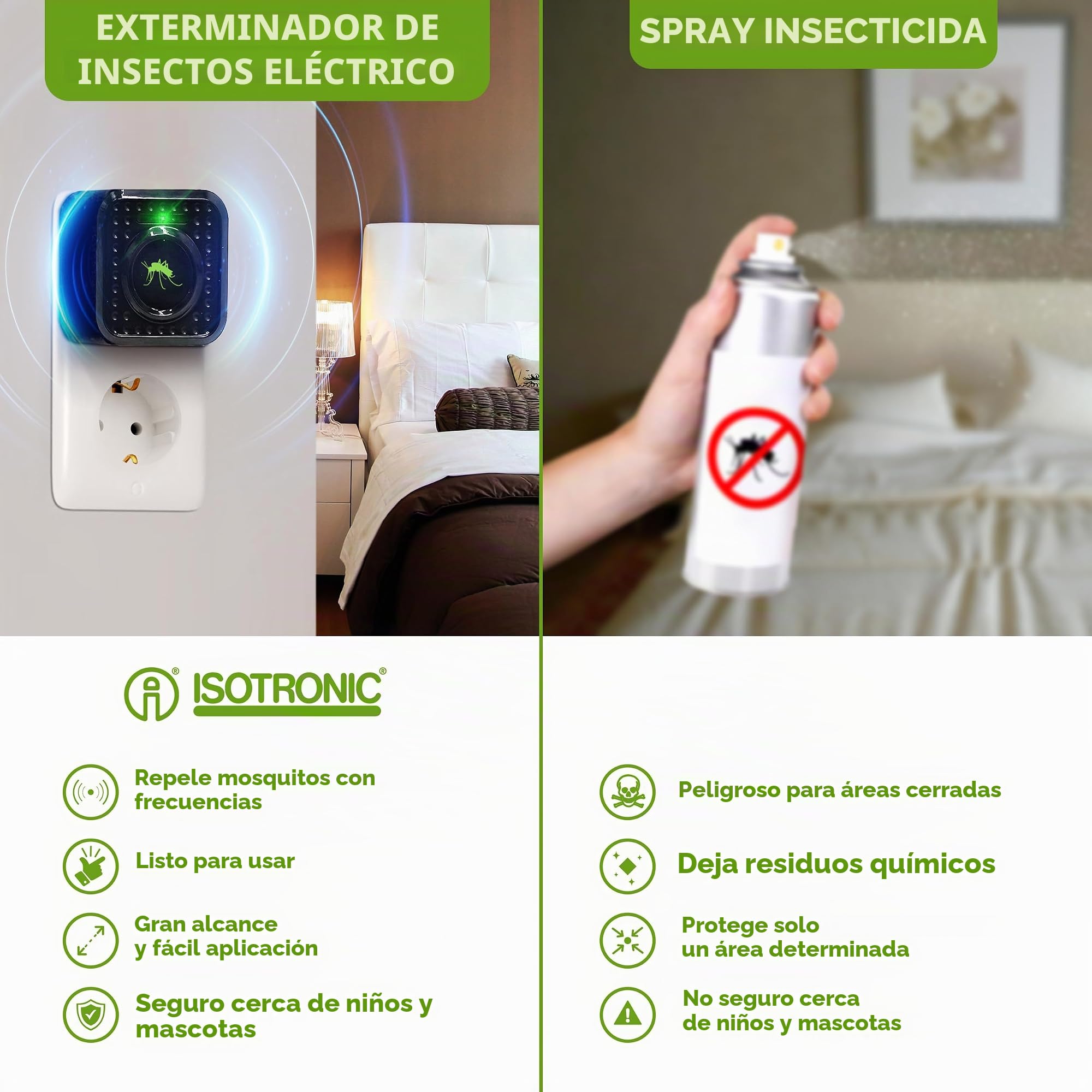ISOTRONIC – Repelente ultrasónico de Mosquitos enchufable para el hogar, Dormitorio y habitación Infantil – Repelente de Mosquitos con un Alcance Efectivo de 30 m² (3 Unidades)