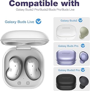 Amazon.com: SURITCH for Samsung Galaxy Buds 2 Pro Case(2022