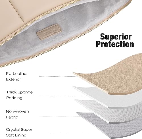 Miniatura 3 de Moko Funda para tablet de 12.9 pulgadas, bolsa de tableta hinchada compatible con iPad Pro 654 12.9 pulgadas, Surface Pro 98 13", nueva Galaxy Tab